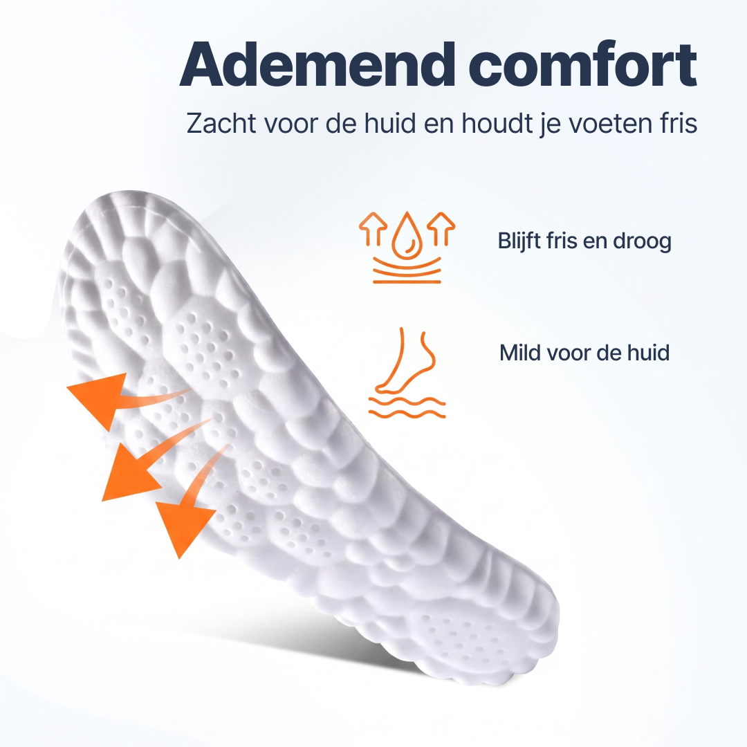 Verlichtende inlegzolen bij hielpijn en fasciitis plantaris