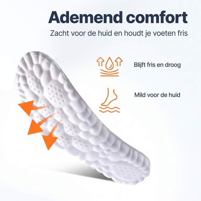 Verlichtende inlegzolen bij hielpijn en fasciitis plantaris