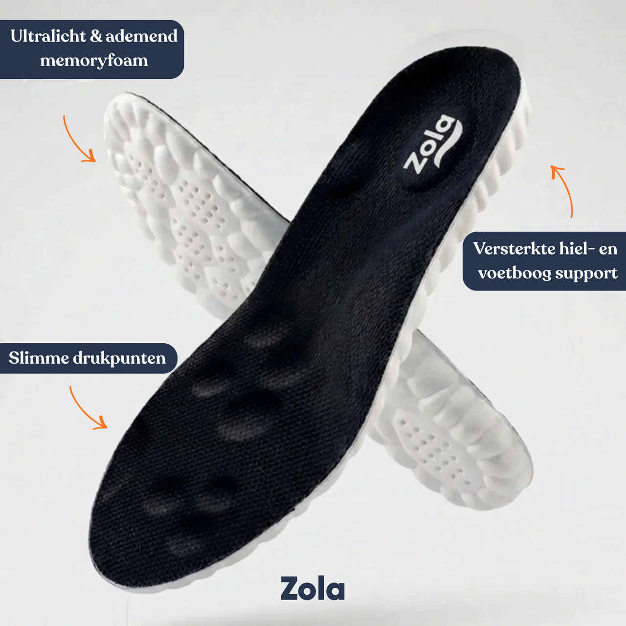 Verlichtende inlegzolen bij hielpijn en fasciitis plantaris